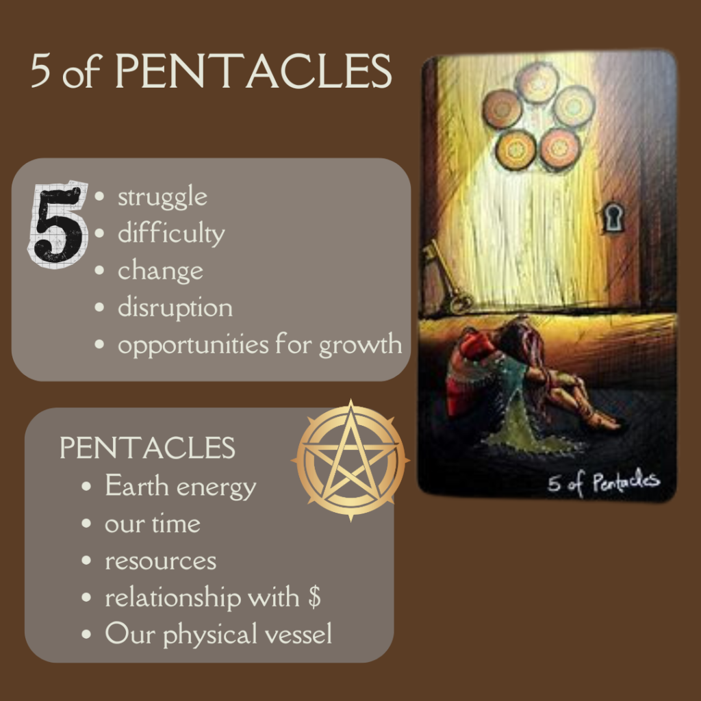 Five of Pentacles is medicine for struggle, difficulty, and change; and signifies opportunities for growth in the root chakra.