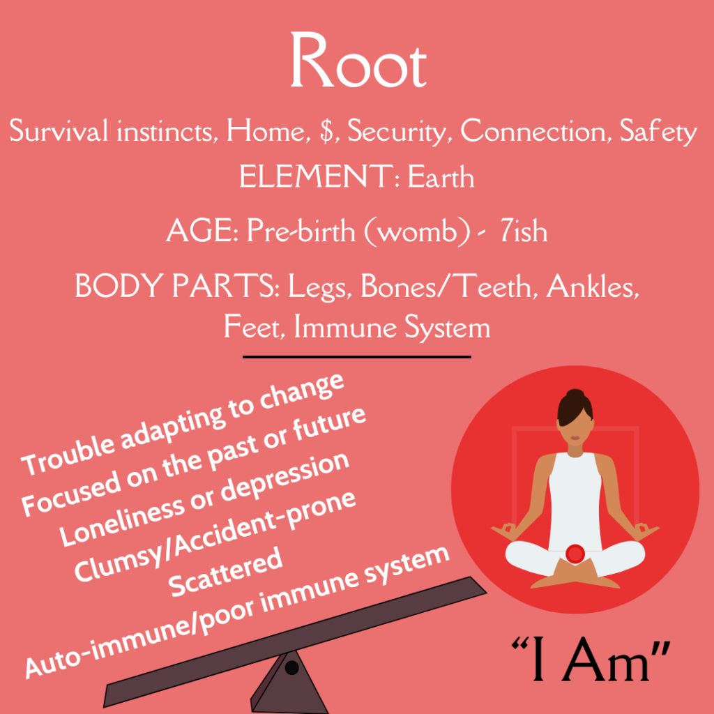 The Root chakra helps move through transition when we connect with our sense of home, relationship with money, safety, and survival instincts.
