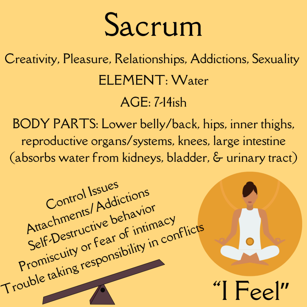 Move through transition in the Sacrum chakra to connect with Water and find creativity, pleasure, and improved relationships.